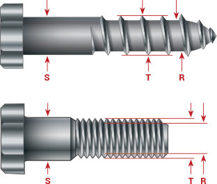 Fastener Guides Measuring Screws And Bolts Fastener